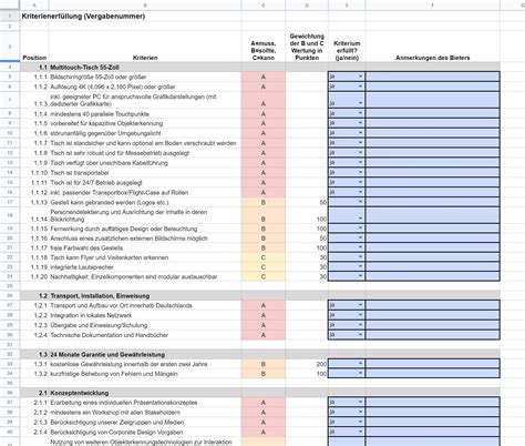 leistungsverzeichnis ausschreibung